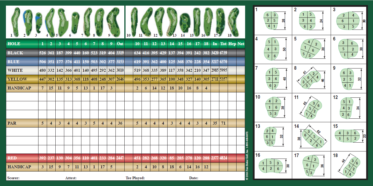 scorecard-2